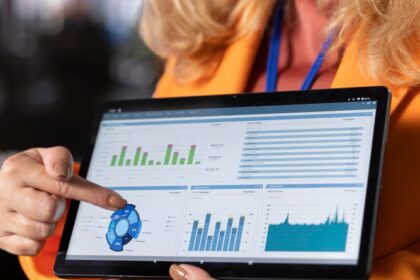 Data-Driven Decision Making Fuels Competitive Growth