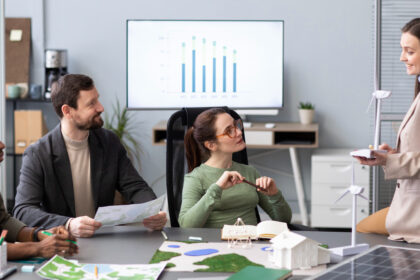 Corporate Sustainability Investments Continue to Shape Business Strategy