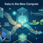 Data Is the New Compute Inside Micro1's Eight-Month Sprint From $100M to $500M