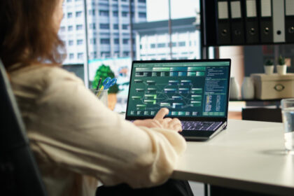 FinOps Automation Helps Enterprises Control Cloud Spending