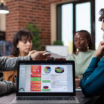 Marketing Operations Platforms Improve Campaign Execution